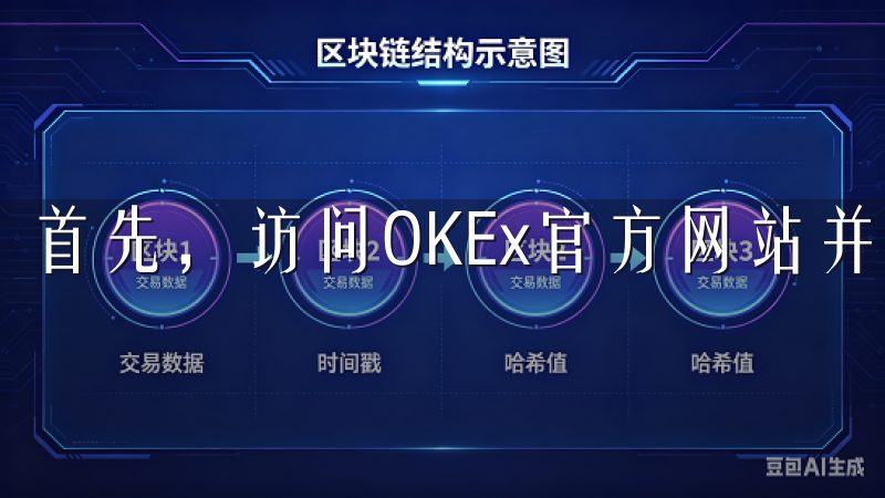 首先，访问OKEx官方网站并点击“注册”按钮。