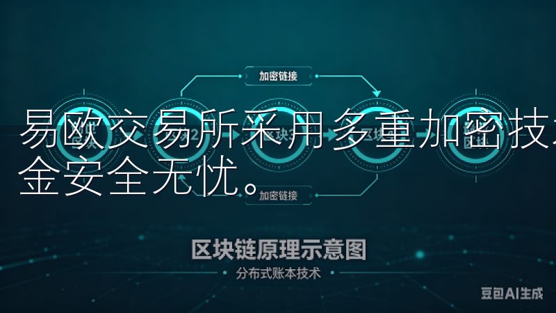 易欧交易所采用多重加密技术和冷热钱包分离机制，确保我的资金安全无忧。