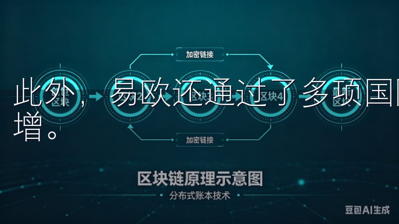 此外，易欧还通过了多项国际安全认证，让我对平台的信任度倍增。