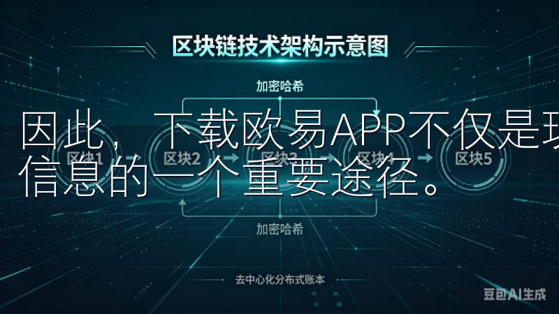 因此，下载欧易APP不仅是现代投资者的需求，也是获取市场信息的一个重要途径。