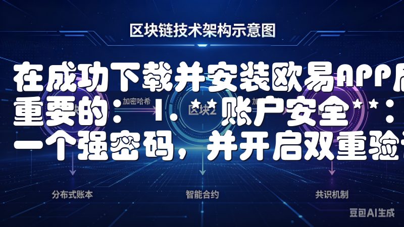 在成功下载并安装欧易APP后，有几个注意事项是我觉得非常重要的： 1. **账户安全**：注册账户时，请务必设置一个强密码，并开启双重验证功能，以确保账户安全。