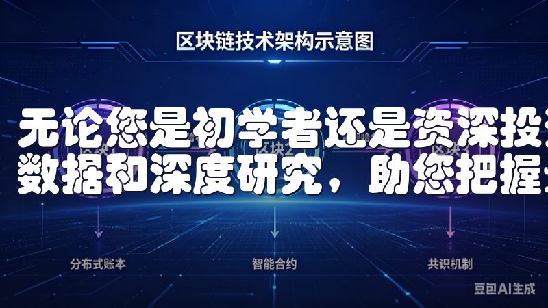 无论您是初学者还是资深投资者，我们的专业团队通过实时市场数据和深度研究，助您把握最佳投资机会。