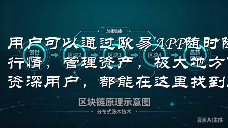用户可以通过欧易APP随时随地进行数字货币交易，查看实时行情，管理资产，极大地方便了投资者的操作无论您是新手还是资深用户，都能在这里找到所需，提升交易效率。