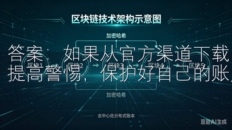 答案：如果从官方渠道下载，APP是相对安全的，但用户也需提高警惕，保护好自己的账户信息。