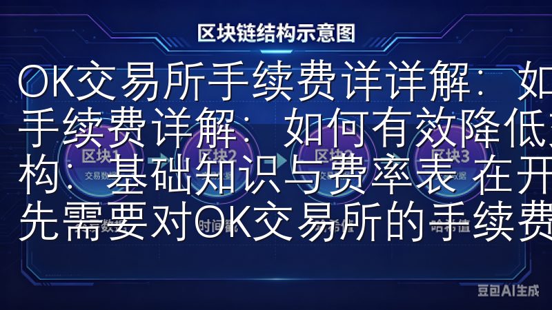 OK交易所手续费详详解:如何有效降低交易成本 OK交易所手续费详解:如何有效降低交易成本 了解OK交易所手续费结构:基础知识与费率表 在开始探索如何降低交易成本之前,首先需要对OK交易所的手续费结构有一个全面的了解。