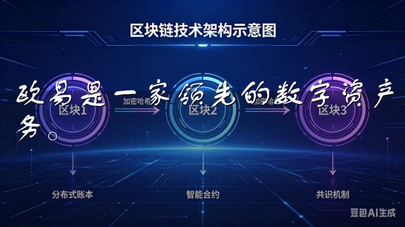 欧易是一家领先的数字资产交易平台,提供安全、便捷的交易服务。