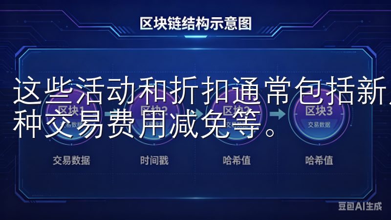 这些活动和折扣通常包括新用户注册优惠、交易量奖励、特定币种交易费用减免等。