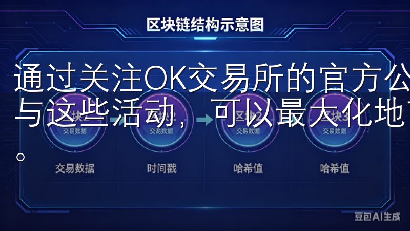 通过关注OK交易所的官方公告和社交媒体渠道，及时了解和参与这些活动，可以最大化地节省交易费用，提高交易的整体收益。