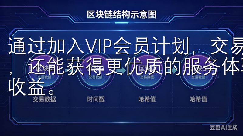 通过加入VIP会员计划，交易者不仅能享受更优惠的交易条件，还能获得更优质的服务体验，从而在交易中获得更大的优势和收益。