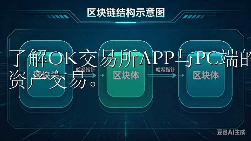 了解OK交易所APP与PC端的区别,助您更高效地进行数字资产交易。