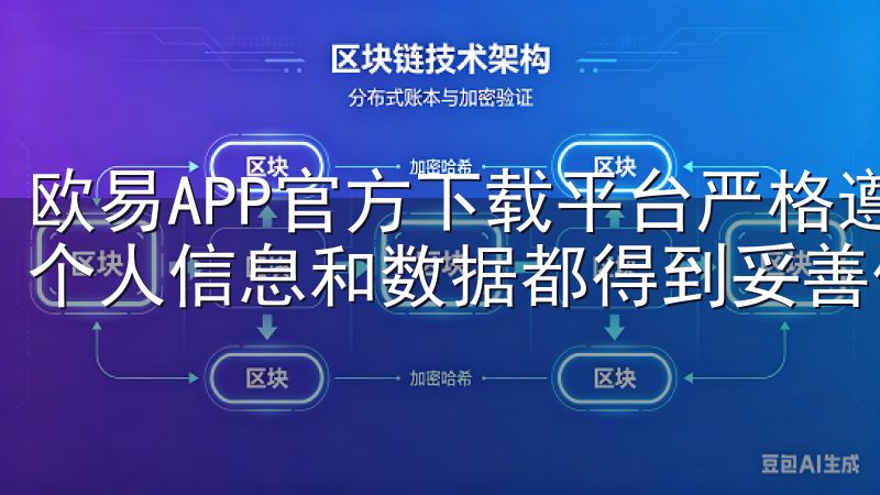 欧易APP官方下载平台严格遵循安全标准，确保每一位用户的个人信息和数据都得到妥善保护。