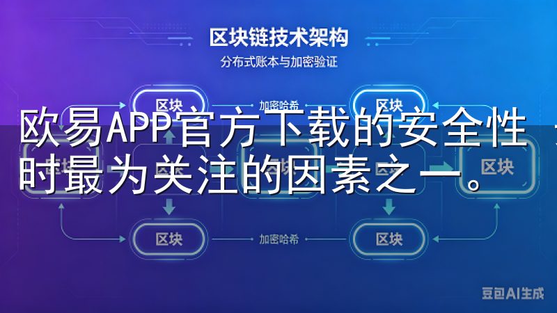 欧易APP官方下载的安全性 安全性是用户选择下载应用程序时最为关注的因素之一。