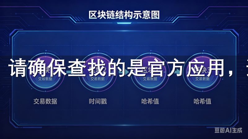 请确保查找的是官方应用，通常会有许多用户评价和高下载量。