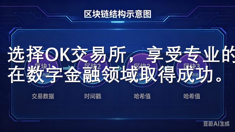 选择OK交易所，享受专业的客户服务和全面的市场分析，助您在数字金融领域取得成功。