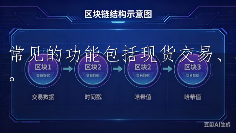 常见的功能包括现货交易、杠杆交易、期货合约和衍生品交易等。