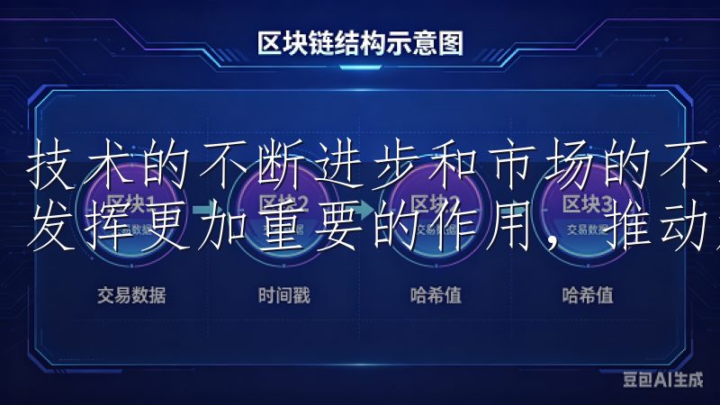 技术的不断进步和市场的不断成熟，数字货币交易App将未来发挥更加重要的作用，推动加密经济的蓬勃发展。