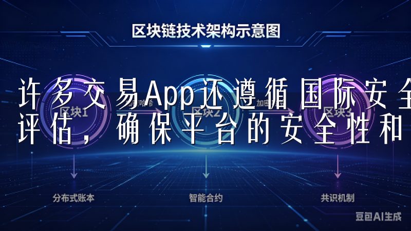 许多交易App还遵循国际安全标准，定期进行安全审计和风险评估，确保平台的安全性和稳定性。