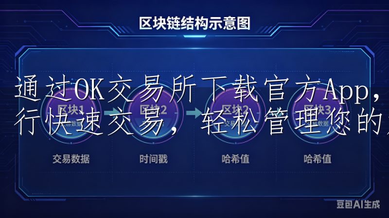 通过OK交易所下载官方App，您可以实时查看市场行情，进行快速交易，轻松管理您的加密货币资产。