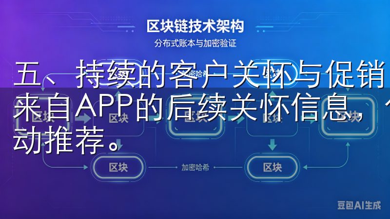 五、持续的客户关怀与促销 体验完欧意APP之后,我收到了来自APP的后续关怀信息,包括满意度调查以及未来的促销活动推荐。