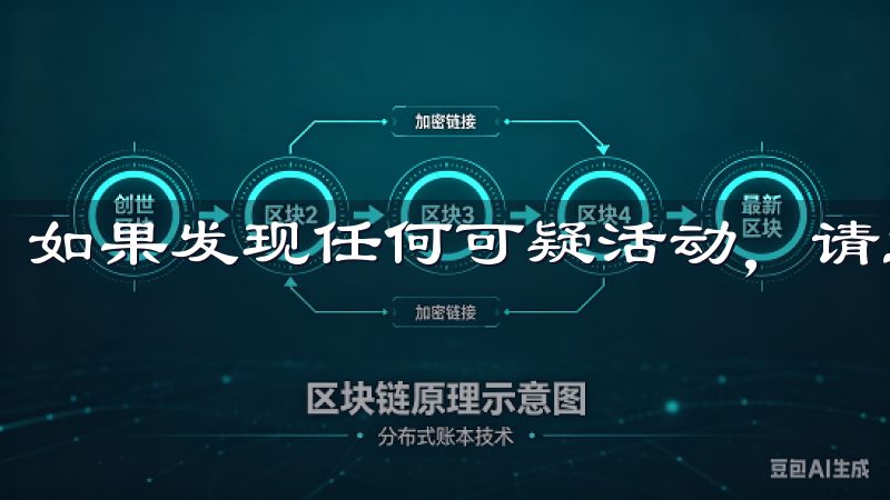 如果发现任何可疑活动，请立即联系OK交易所的客服团队。