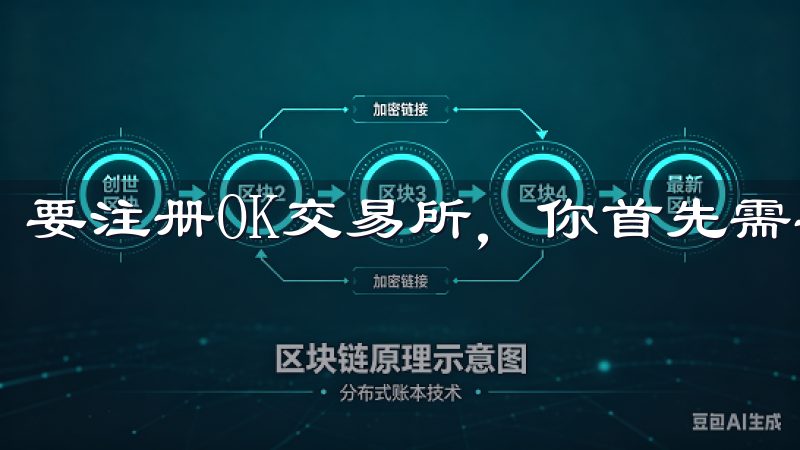 要注册OK交易所，你首先需要访问官网并找到注册按钮。