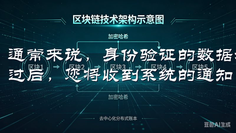 通常来说，身份验证的数据处理时间不会超过48小时，验证通过后，您将收到系统的通知。