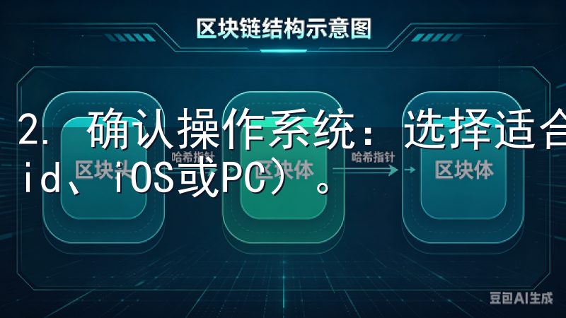 2. 确认操作系统：选择适合自己设备的版本（如Android、iOS或PC）。