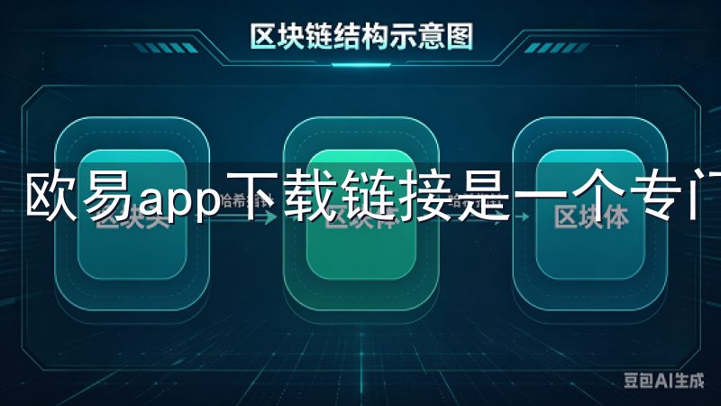 欧易app下载链接是一个专门用于下载欧易交易软件的链接。