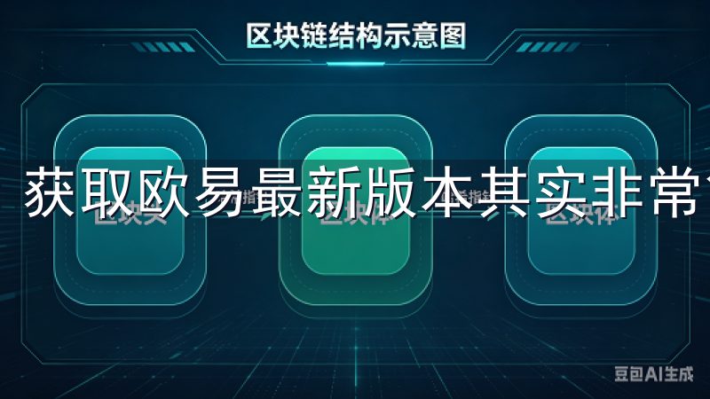 获取欧易最新版本其实非常简单。