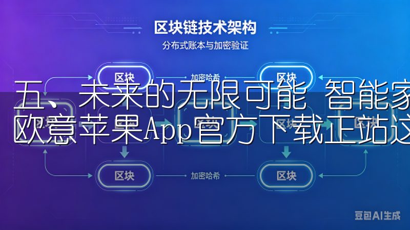 五、未来的无限可能 智能家居的未来充满了无限可能，而探索欧意苹果App官方下载正站这一潮流的最前沿。