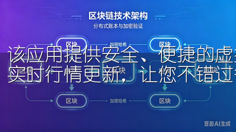 该应用提供安全、便捷的虚拟币交易功能，支持多种主流货币，实时行情更新，让您不错过每一次投资机会。