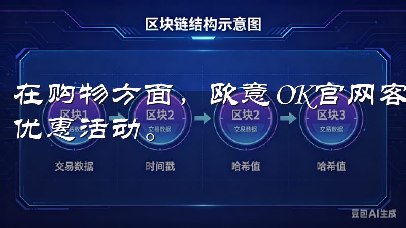 在购物方面，欧意OK官网客户端为我提供了丰富的商品选择和优惠活动。