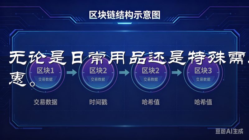 无论是日常用品还是特殊需求，平台上应有尽有，价格也非常实惠。