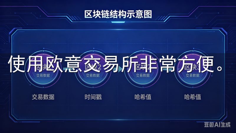 使用欧意交易所非常方便。