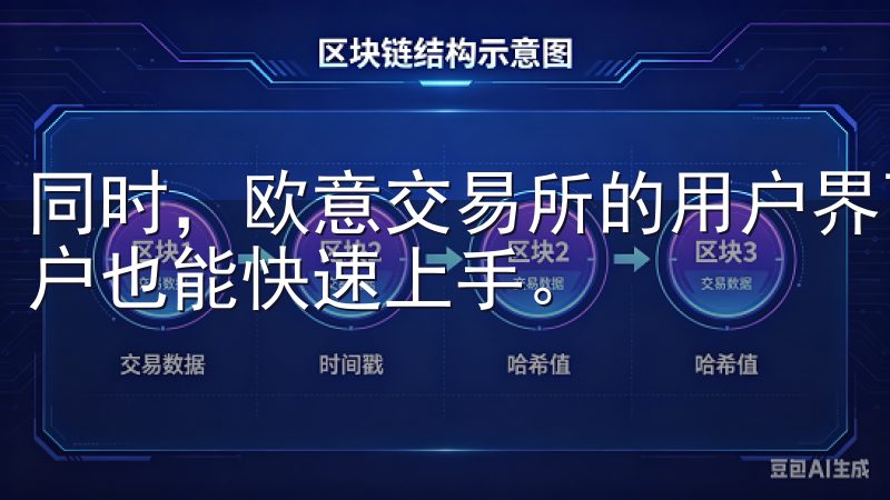 同时，欧意交易所的用户界面友好，设计简洁直观，使得新手用户也能快速上手。