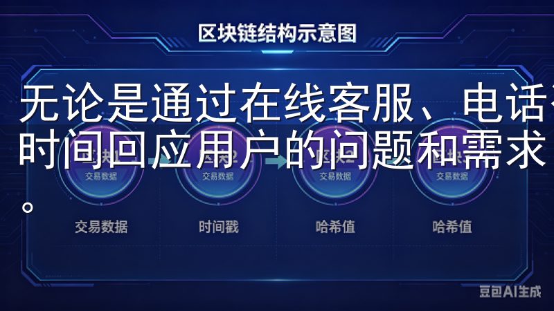 无论是通过在线客服、电话咨询还是邮件支持，团队都会在第一时间回应用户的问题和需求，确保您在使用过程中没有后顾之忧。