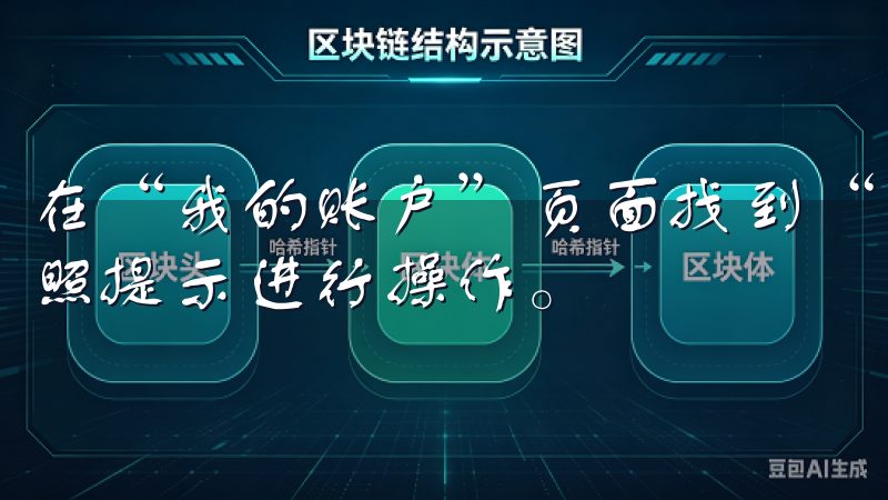 在“我的账户”页面找到“充值”选项，选择法币充值，然后按照提示进行操作。