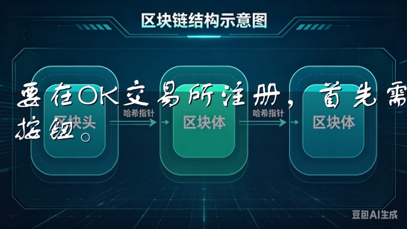 要在OK交易所注册，首先需要访问其官方网站，点击“注册”按钮。