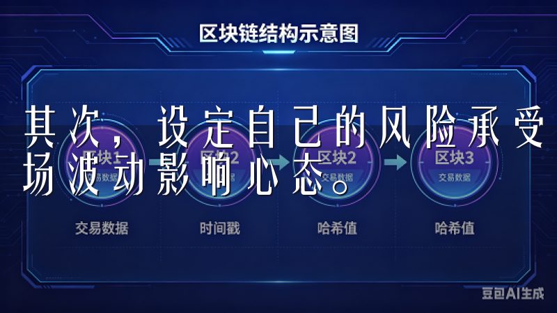 其次，设定自己的风险承受能力和收益目标，确保不因一时的市场波动影响心态。