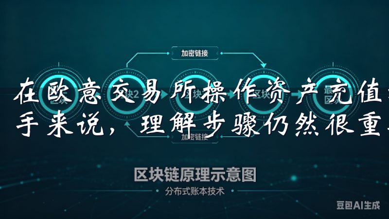 在欧意交易所操作资产充值和提现是相对简单的流程，但对于新手来说，理解步骤仍然很重要。