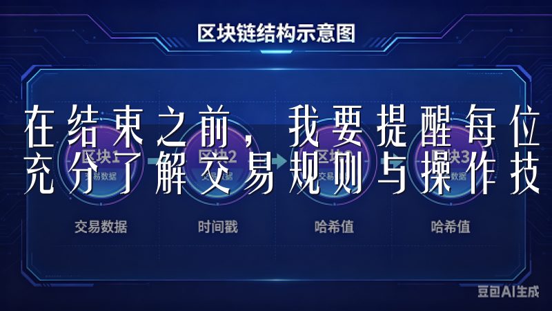 在结束之前，我要提醒每位新手投资者，在进入市场之前，务必充分了解交易规则与操作技巧，避免因不熟悉而导致的损失。