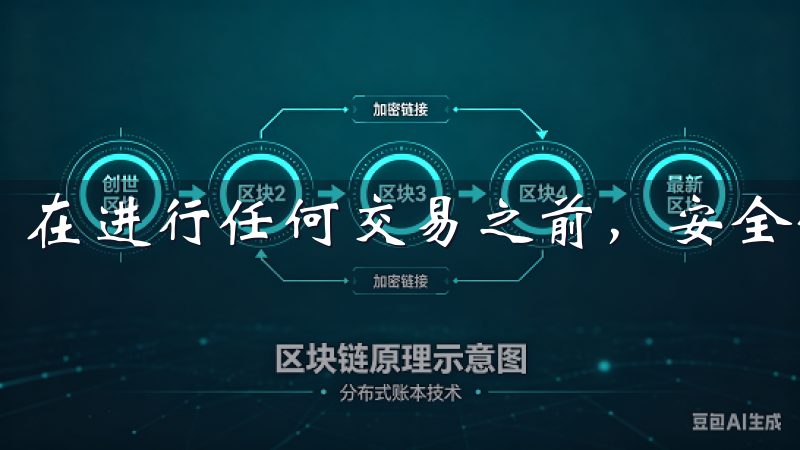 在进行任何交易之前,安全性都是首要关注点。