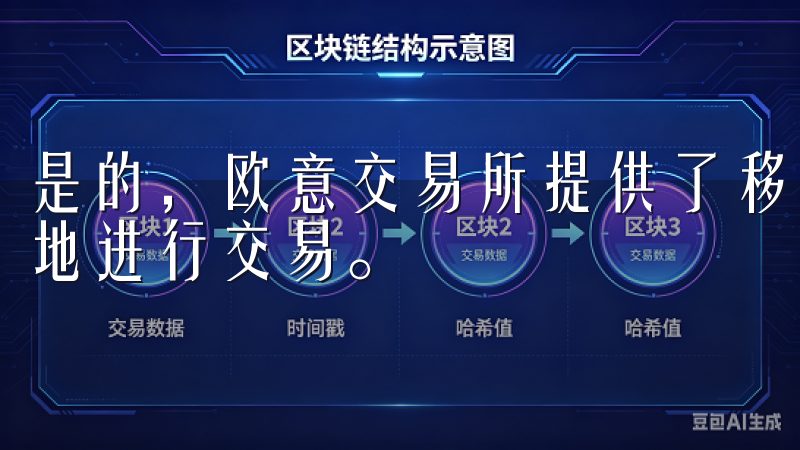 是的,欧意交易所提供了移动交易应用,您可以在手机上随时随地进行交易。