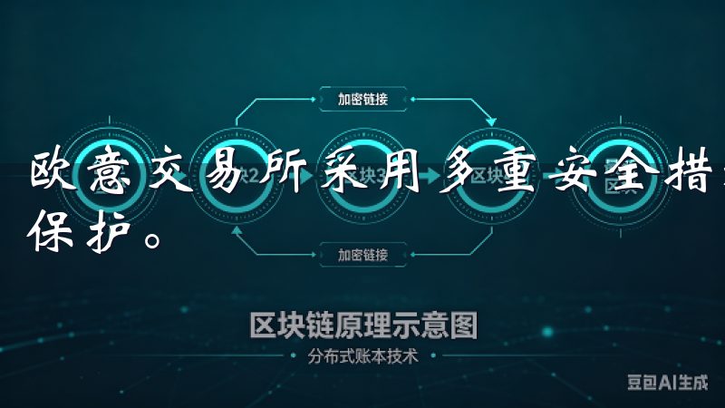 欧意交易所采用多重安全措施来保障用户的资金安全和个人信息保护。