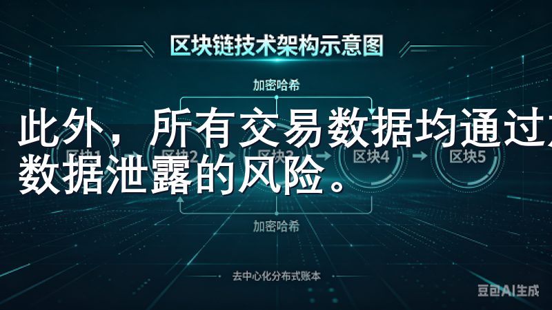 此外，所有交易数据均通过加密技术进行传输，减少黑客攻击和数据泄露的风险。