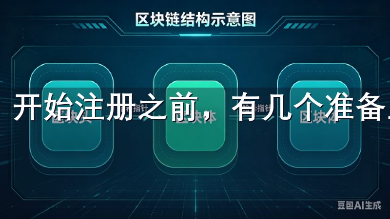 开始注册之前，有几个准备工作需要做。