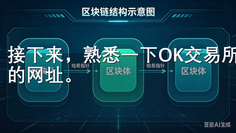 接下来，熟悉一下OK交易所的官方网站，确认你访问的是正确的网址。