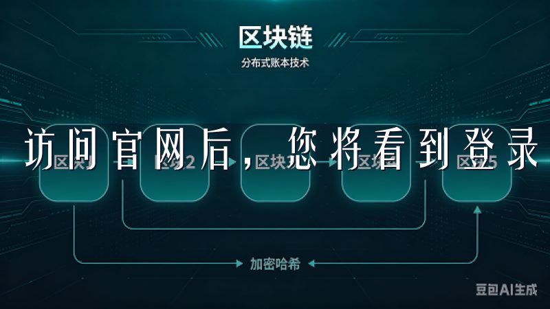 访问官网后，您将看到登录与注册的选项。