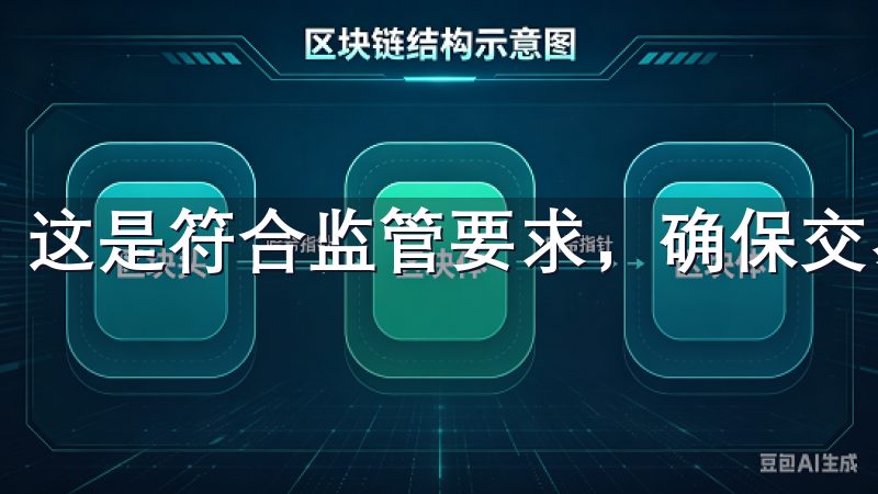 这是符合监管要求，确保交易安全。