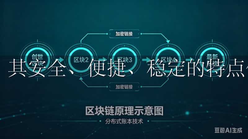 其安全、便捷、稳定的特点使其成为全球用户的热门选择。